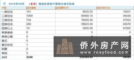 【英国房地产金融市场税】最新的贷款人指数显示，英国房地产市场增长依然低迷