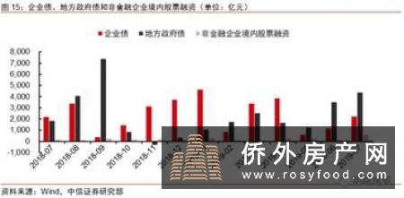 【英国房地产金融市场税】最新的贷款人指数显示，英国房地产市场增长依然低迷