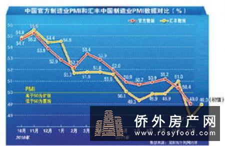 【英国房地产金融市场税】最新的贷款人指数显示，英国房地产市场增长依然低迷