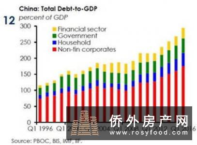 【英国房地产金融市场】2019年第三季度英国房地产市场缓慢但稳定