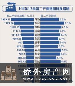 卢航接受房互十问专访 解码21世纪不动产加盟